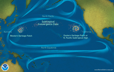The Great Pacific garbage patch