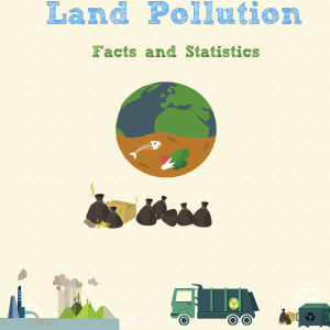 land pollution facts and statistics